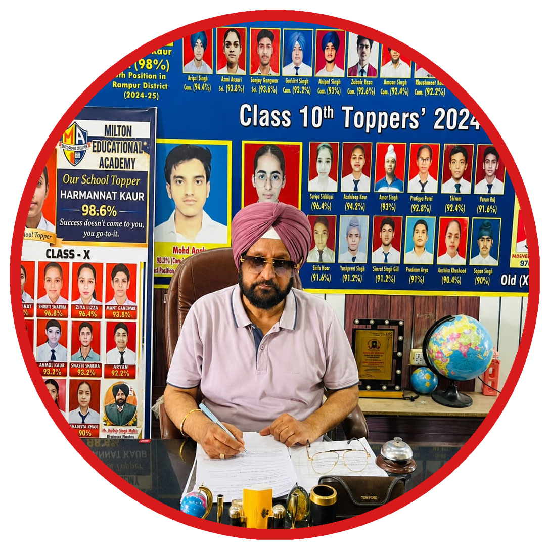 Mr. B.S. Malhi
